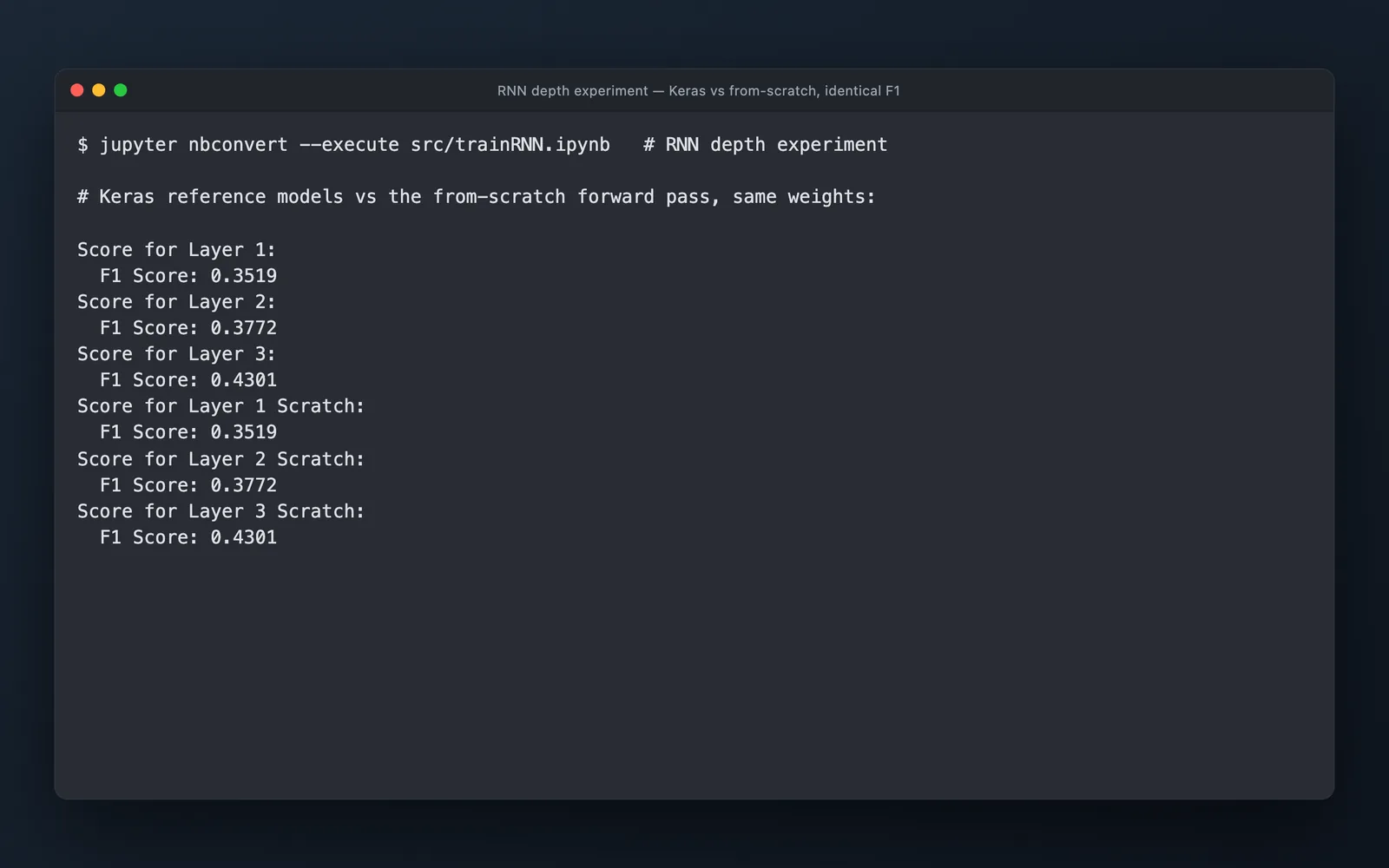 CNN from Scratch: Opening the Black Box screenshot 1